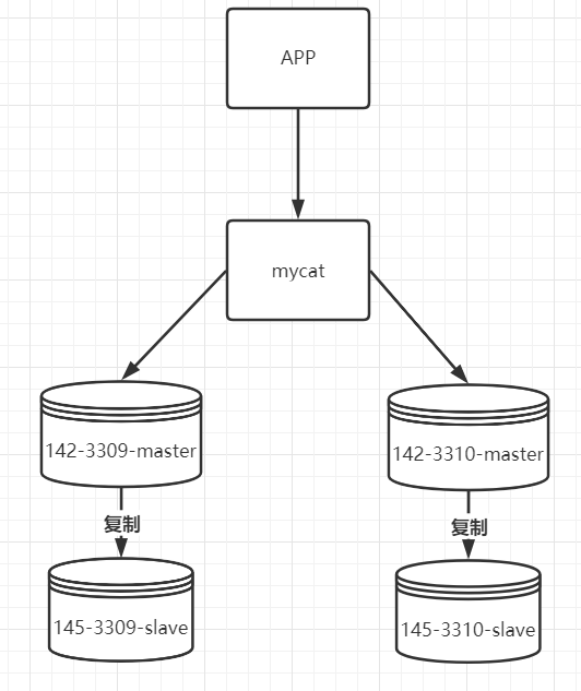 image-20200612002109456