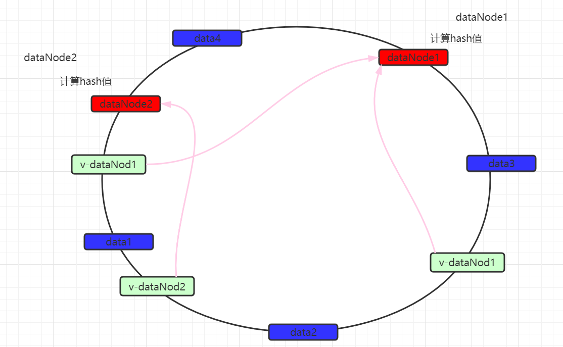 image-20200614121729209