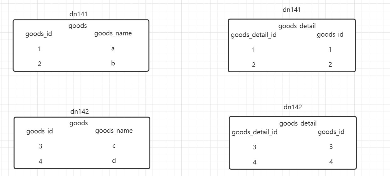 image-20200614180130992