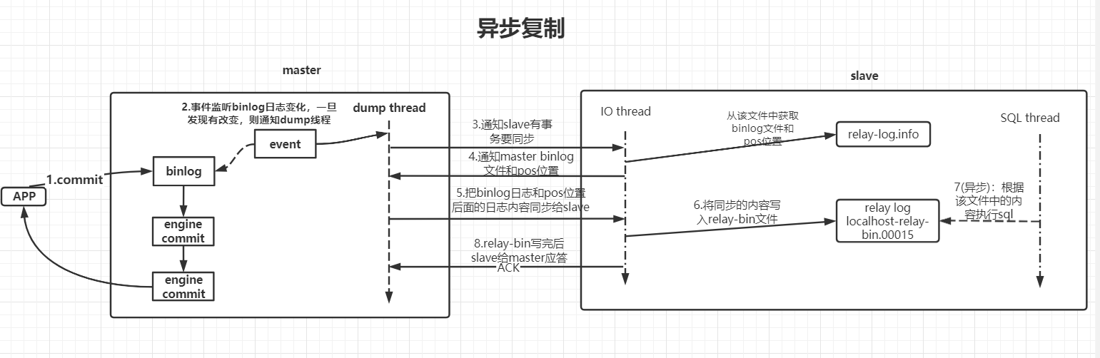 image-20200824144352020