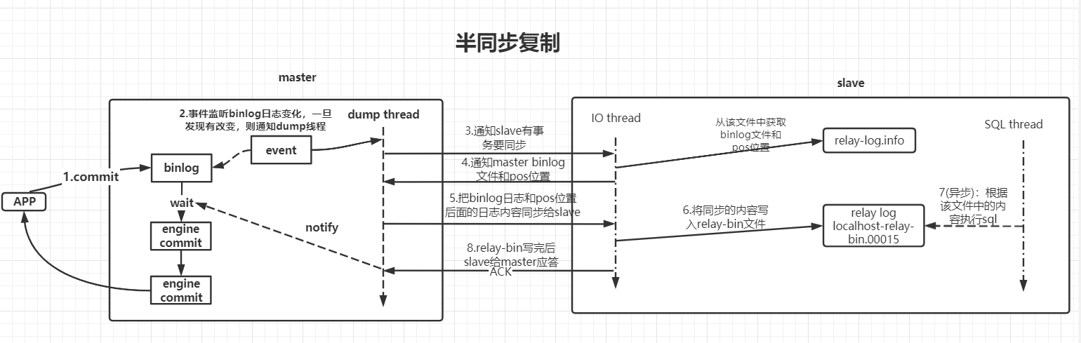 image-20200824144623639